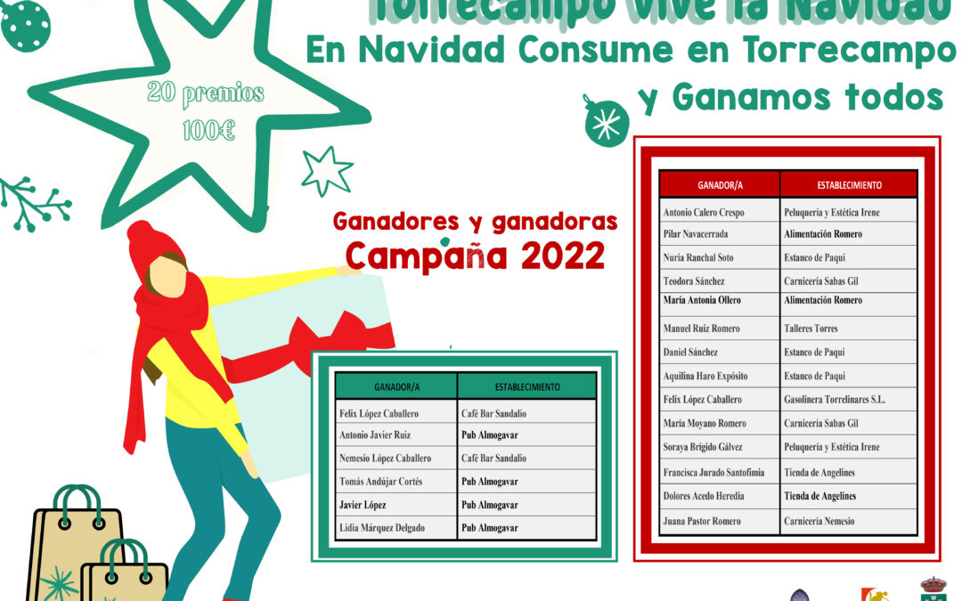 Ganadores y ganadoras de la Campaña: En Navidad consume en Torrecampo y ganamos todos 2022
