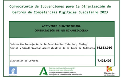 CONVOCATORIA DE SUBVENCIONES PARA LA DINAMIZACIÓN DE CENTROS DE COMPETENCIAS DIGITALES GUADALINFO 2023