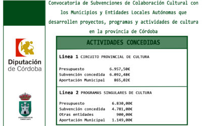 SUBVENCIONES CONCEDIDAS. CONVOCATORIA DE SUBVENCIONES DE COLABORACIÓN CULTURAL CON LOS MUNICIPIOS Y ENTIDADES LOCALES AUTÓNOMAS QUE DESARROLLEN PROYECTOS, PROGRAMAS Y ACTIVIDADES DE CULTURA EN LA PROVINCIA DE CÓRDOBA, 2024.